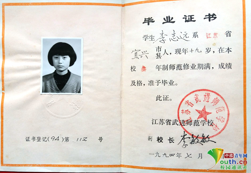 个人身份证复印件